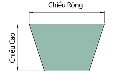 Bản vẽ kỹ thuật Dây Curoa SKF PHG 5V1280