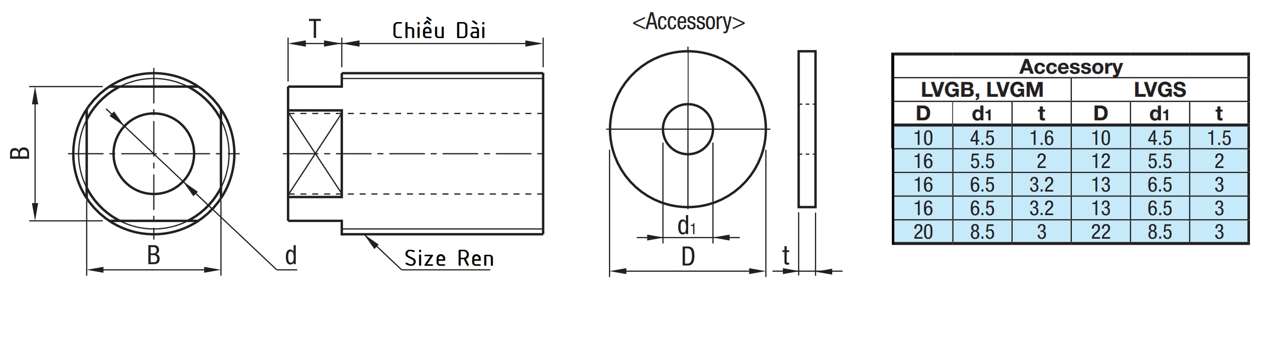 Bản vẽ kỹ thuật Leveling Screws Large Holes For Adjustment With Wrench Flats Fine M30x40 LVGM30-40
