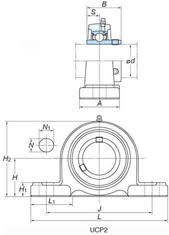 Bản vẽ kỹ thuật Gối Đỡ Hình Omega UCP 20x33.3x127 mm Koyo UCP204