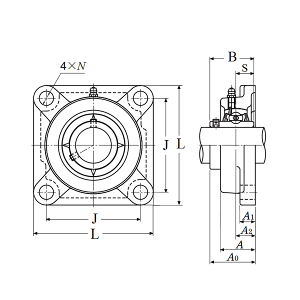 Bản vẽ kỹ thuật Gối Đỡ Vòng Bi Cầu Mặt Bích Vuông d25 mm NTN UCF205D1