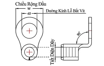 Bản vẽ kỹ thuật Đầu Cosse Tròn Trần 90 Độ 8mm2 KST RNBS8-5-90D