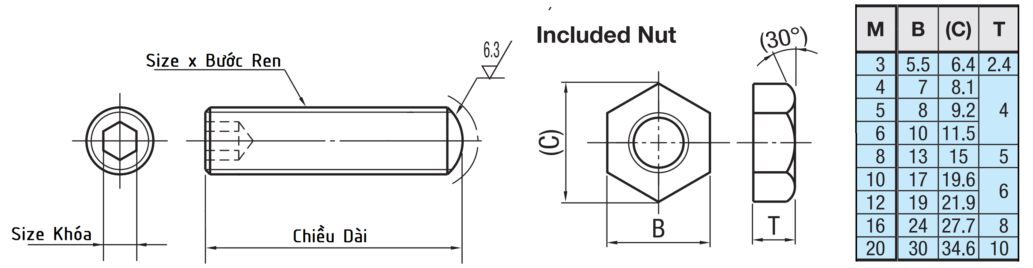 Bản vẽ kỹ thuật Bộ Lục Giác Âm M4x25 ANBNM4-25