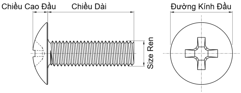 Bản vẽ kỹ thuật Bulong Pake Dù Thép Mạ Kẽm 4.6 M4x15