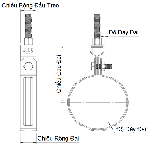 Bản vẽ kỹ thuật Đai Treo Ống Hai Mảnh Thép Mạ Kẽm (DN15) Ø21mm