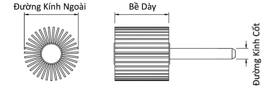 Bản vẽ kỹ thuật [Mã Ngừng Kinh Doanh] Nhám Xếp Trụ KHA 20x25x6mm Độ Hạt 40