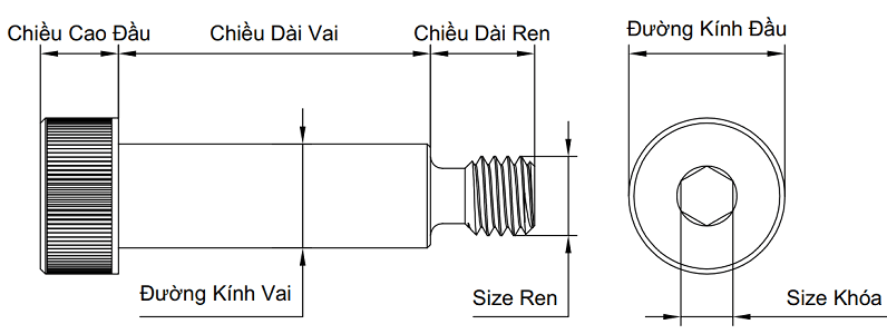 Bản vẽ kỹ thuật Bulong Dẫn Hướng Thép Đen 12.9 UNC D3/4 x 3.3/4