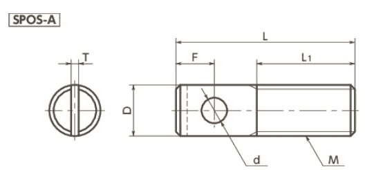 Bản vẽ kỹ thuật Bulong Đầu Dẹt Inox SUS303 M3x10 NBK Dòng SPOS A