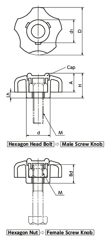 Bản vẽ kỹ thuật Núm Vặn Nhựa 5 Cánh Vàng OD34 NBK Dòng SK