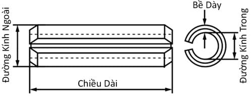 Bản vẽ kỹ thuật Chốt Ống DIN1481 Thép 65Mn Đen D2x14mm