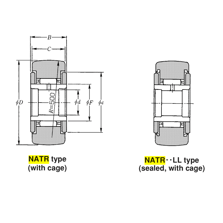Bản vẽ kỹ thuật Vòng Bi Kim Dẫn Hướng 35x72x29 mm NTN NATR35LL/3AS