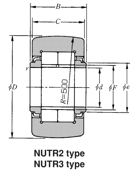 Bản vẽ kỹ thuật Con Lăn Cam Dẫn Hướng 52x20x25 mm NTN NUTR304/3AS