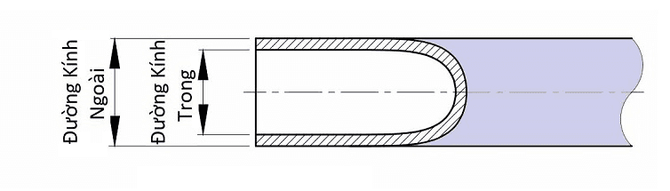 Bản vẽ kỹ thuật Dây Hơi Khí Nén PU Phi 6 Màu Vàng OD6 x ID4 mm CDC PU 0640 (100m)
