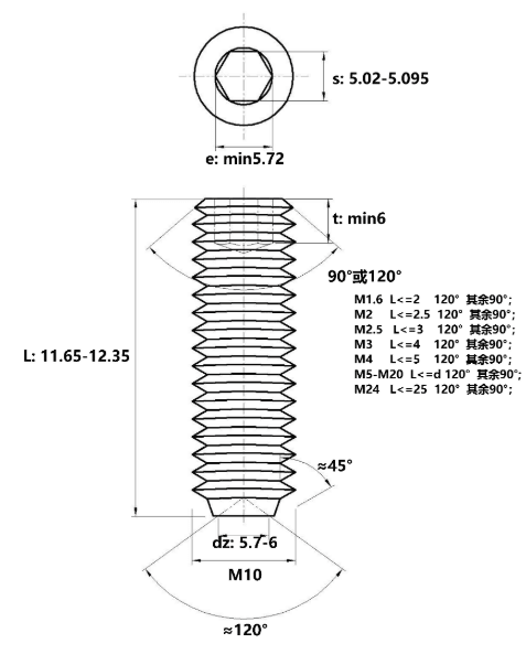 Bản vẽ kỹ thuật Vít Trí Đuôi Lõm Thép Đen 10.9 DIN916 M10x12