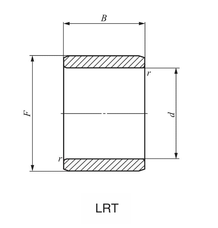 Bản vẽ kỹ thuật Vòng Trong Cho Vòng Bi 14x17x17 mm IKO LRT 141717