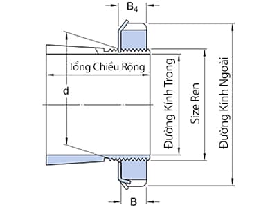Bản vẽ kỹ thuật Măng Xông Côn Rút ID70 mm SKF H316 (d70)