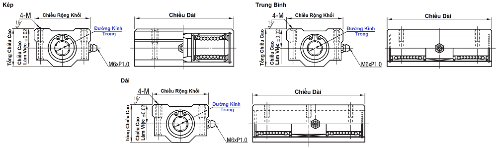 Bản vẽ kỹ thuật Bạc Trượt Có Vỏ - Khối Rộng - Kép SLHBBW6