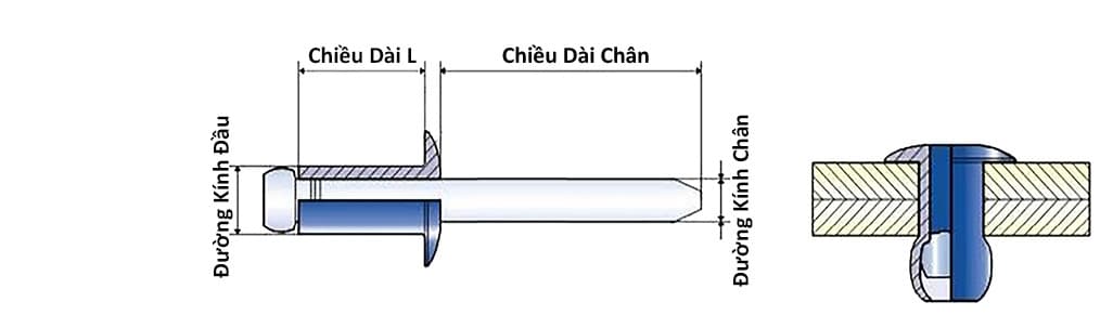 Bản vẽ kỹ thuật Rivet Nhôm MS-PRO OD4.0x19 mm (500 Cái)