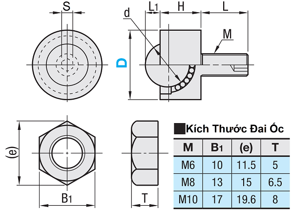 Bản vẽ kỹ thuật Con Lăn Bi Loại Thân Tròn Inox 304 M8xD19 BCHN19