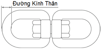 Bản vẽ kỹ thuật Ma Ní Chống Xoắn Inox 304 M16