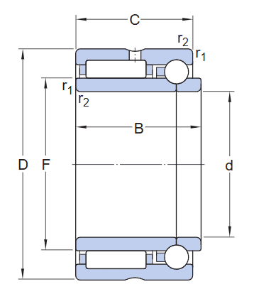 Bản vẽ kỹ thuật Vòng Bi Kết Hợp Đũa Kim Và Cầu Tiếp Xúc Góc 20x37x25 SKF NKIB 5904