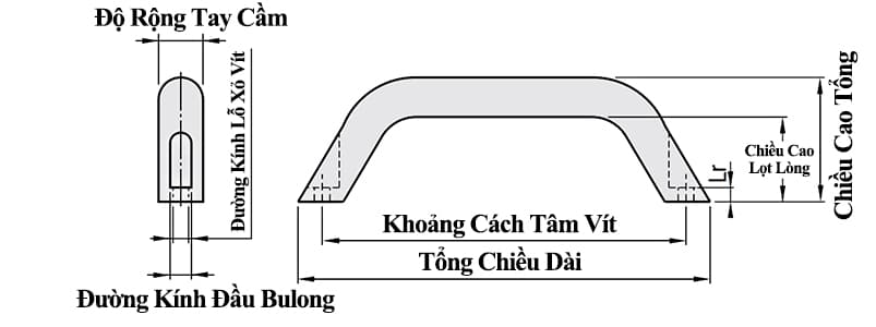 Bản vẽ kỹ thuật Tay Nắm Cửa Hình Vòng Cung Nhôm Sơn Tĩnh Điện Đen Nhám W 26 mm x L 130 mm (HHDF26)