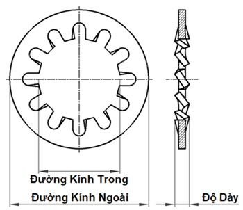 Bản vẽ kỹ thuật Lông Đền Răng Trong Loại J Thép Mạ Kẽm 4.8 DIN6797J M16