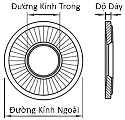 Bản vẽ kỹ thuật Lông Đền Tiếp Xúc Inox 304 NFE25-511 M3