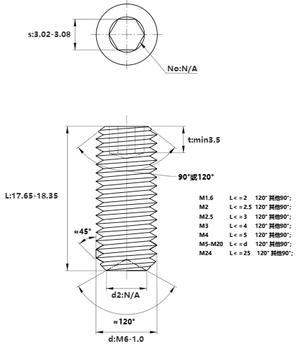 Bản vẽ kỹ thuật Vít Trí Đuôi Lõm Thép Đen 10.9 DIN916 M6x18