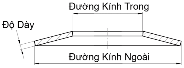 Bản vẽ kỹ thuật Lông Đền Lò Xo Đĩa Thép Đen DIN2093 M20 (20.4x40x2.0)