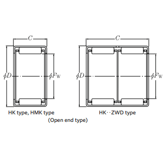 Bản vẽ kỹ thuật Vòng Bi Kim 18x26x20 mm NTN NK18/20RCT