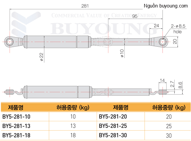 Bản vẽ kỹ thuật Ty hơi thép Buyoung 281-10KG BY5-281-10KG