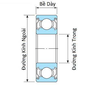 Bản vẽ kỹ thuật Vòng Bi Cầu Rãnh Sâu Nachi 6308ZZECM (40x90x23mm) Hai Nắp Thép