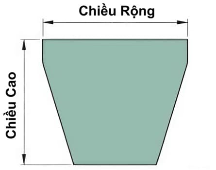 Bản vẽ kỹ thuật Dây Curoa SKF PHG SPA757