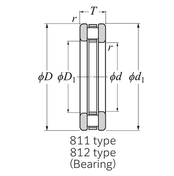 Bản vẽ kỹ thuật Vòng Bi Đũa Trụ Chặn 50x70x14 mm NTN 81110T2