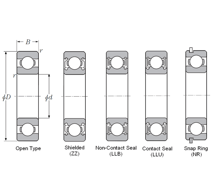 Bản vẽ kỹ thuật Vòng Bi Cầu 1 Dãy Hướng Tâm 5x11x4mm NTN WBC5-11ZZ/5K