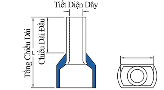 Bản vẽ kỹ thuật Đầu Cosse Pin Đôi Bọc Nhựa 2x1.5mm2 KST Đen TE1508