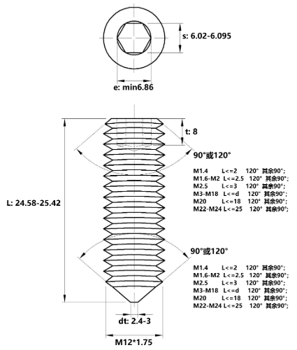 Bản vẽ kỹ thuật Vít Trí Đuôi Nhọn Thép Đen 10.9 DIN914 M12x25