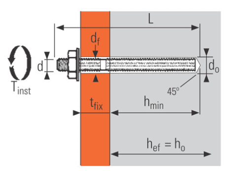 Bản vẽ kỹ thuật Thanh Ren Cấy Fischer Thép Mạ Kẽm M12x160