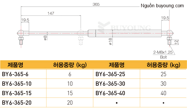 Bản vẽ kỹ thuật Ty hơi thép Buyoung 365-15KG BY6-365-15KG