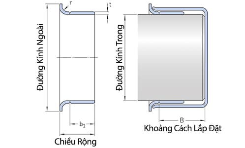Bản vẽ kỹ thuật Ống Lót Sửa Trục ID80 mm SKF 99313
