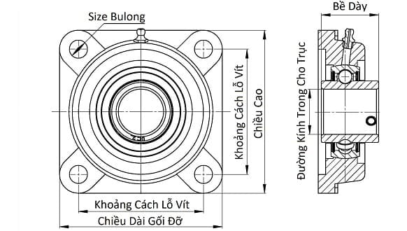 Bản vẽ kỹ thuật Gối Đỡ Vòng Bi UCF 204 Asahi (d20) Mặt Bích Vuông