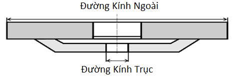 Bản vẽ kỹ thuật Đá Nhám Xếp Hải Dương CN A180-D100