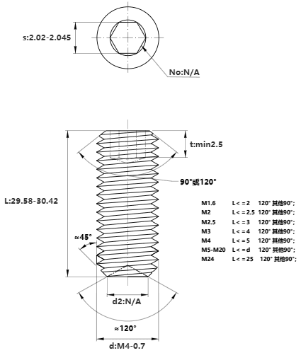 Bản vẽ kỹ thuật Vít Trí Đuôi Lõm Thép Đen 10.9 DIN916 M4x30
