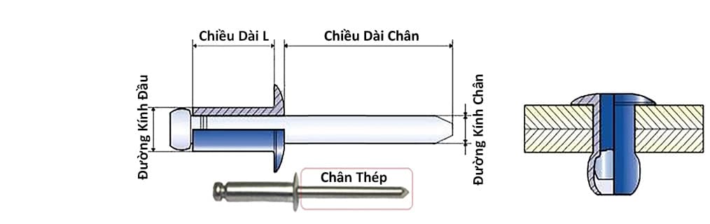 Bản vẽ kỹ thuật Rivet Inox 304 Chân Thép OD4.0x16mm (500 Cái)
