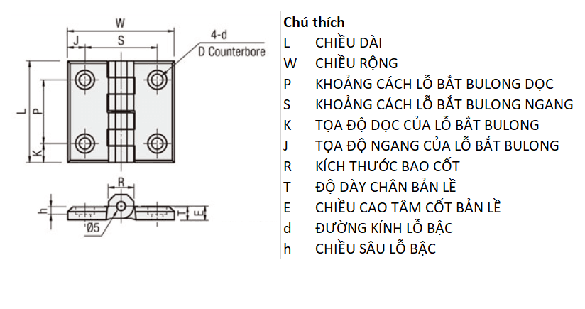 Bản vẽ kỹ thuật Bản Lề Lá Nhựa Nylon6 Cốt Inox 304 (HHPSJ6-B) L 48 mm
