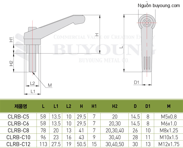 Bản vẽ kỹ thuật Tay siết mạ cam Buyoung M12x40 CLRB-C12-40-OG