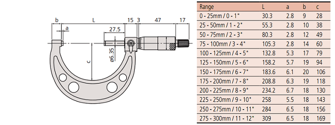 Bản vẽ kỹ thuật Panme đo ngoài cơ khí Mitutoyo 103-140-10 (75-100mm/0.01mm)