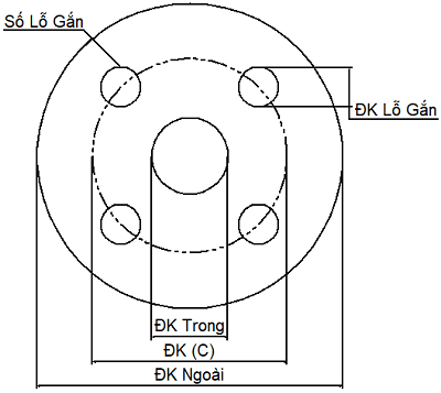 Bản vẽ kỹ thuật Ron Tombo No.1935 FF ANSI150, 125A Dày 3mm