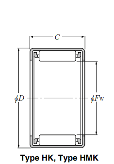 Bản vẽ kỹ thuật Vòng Bi Kim 30.5x50x17 mm NTN NK30.5X50X17-1PX#01