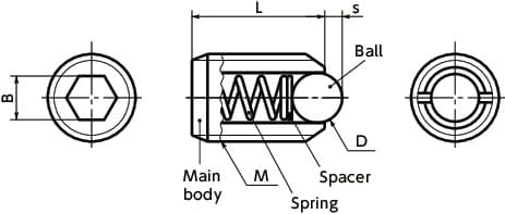 Bản vẽ kỹ thuật Vít Bi Nhún Chịu Tải Lớn Inox M3 NBK Dòng MPS-Z